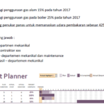 Training Sertifikasi BNSP Manajer Energi (modul 2)