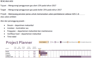 training manajer energi, rencana aksi